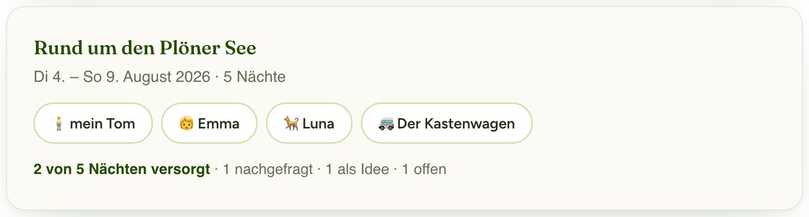 Eine Reise-Karte: Rund um den Plöner See, 2 von 5 Nächten versorgt