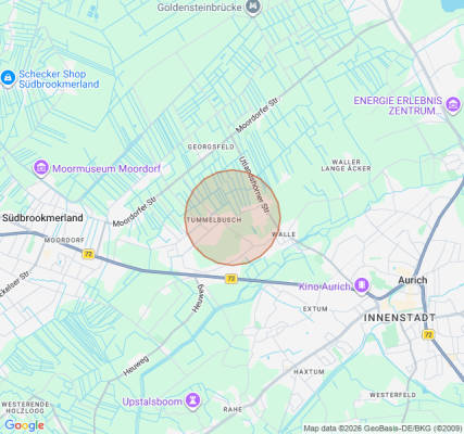 Campsite in Aurich