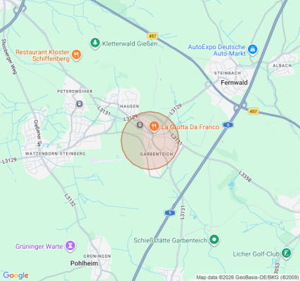 Campground in Pohlheim