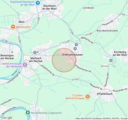 Campsite in Erdmannhausen