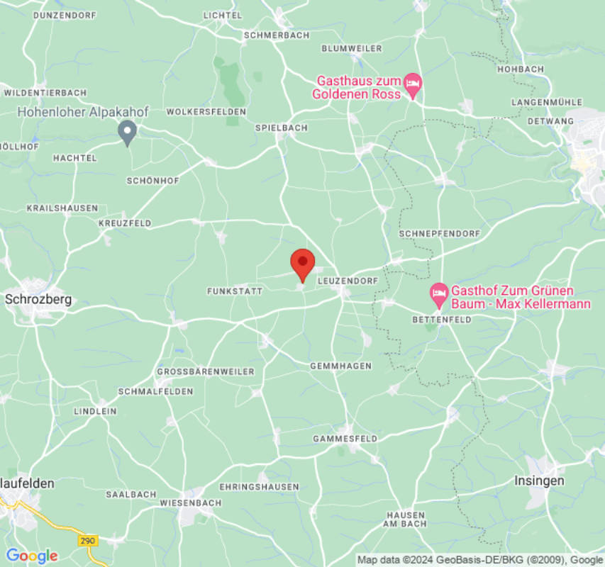 Pure Idylle mit traumhaftem Ausblick