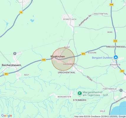 Campsite in Waakirchen