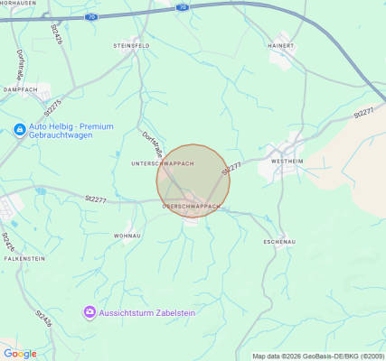 Campsite in Memmingen