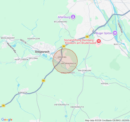 Unkomplizierter stellplatz fur zwischenstopp
