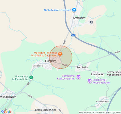 Campsite in Flonheim