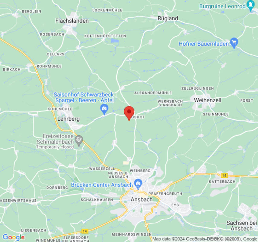 Mit der Natur und den Bibern