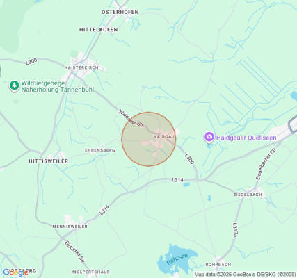 Campsite in Bad Wurzach