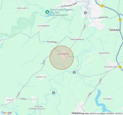 Campsite in Weida